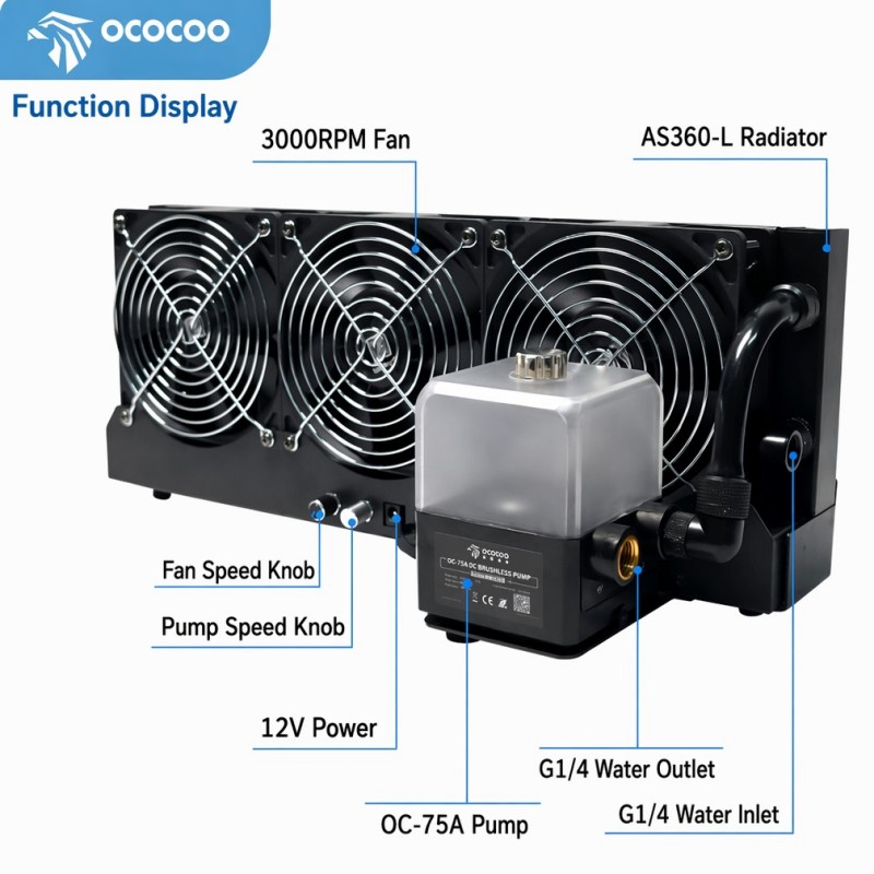 Kit Pendingin Air Eksternal OC - External Radiator Water Cooling Kit ulasan dan harga